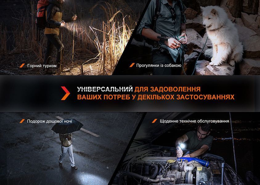 Фото Держатель для фонаря на запястье Fenix ALW-01 ALW-01,