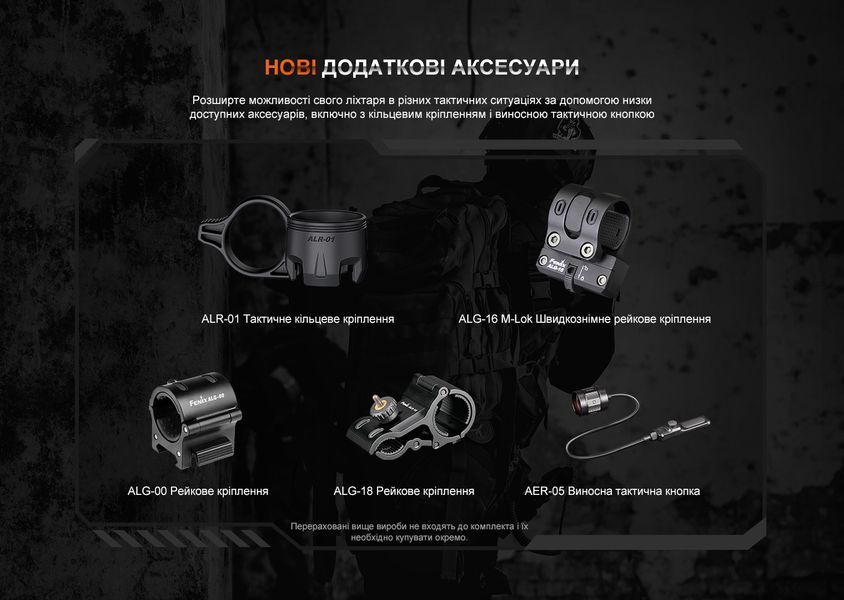Фото Фонарь тактический Fenix TK20R UE, песочный TK20RUEtan,