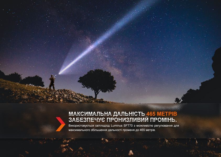 Фото Фонарь тактический Fenix TK20R UE, песочный TK20RUEtan,