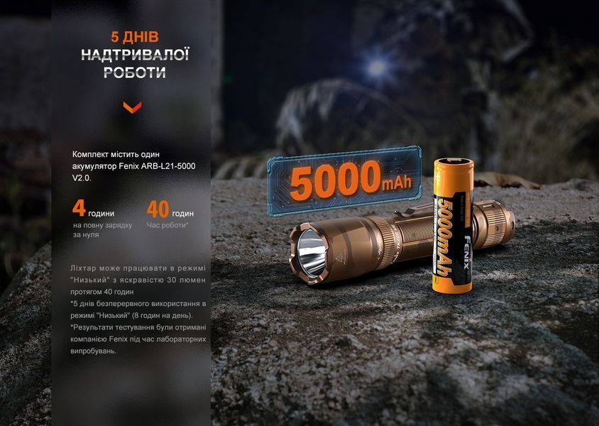 Фото Фонарь тактический Fenix TK20R UE, серый TK20RUEgrey,