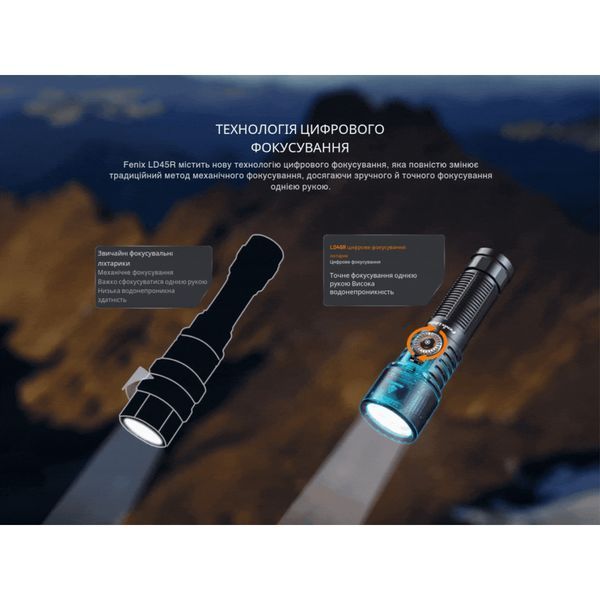 Фото Фонарь ручной Fenix LD45R LD45R,