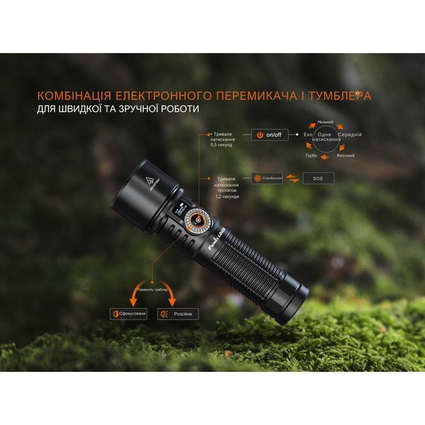 Фото Фонарь ручной Fenix LD45R LD45R,