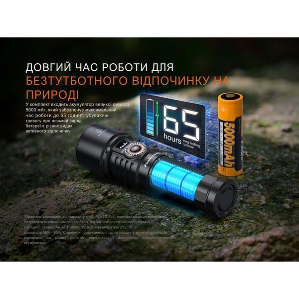 Фото Фонарь ручной Fenix LD45R LD45R,