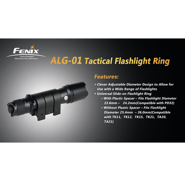 Фото Крепление на оружие для фонарей Fenix Пикатини ALG-01 ALG-01,