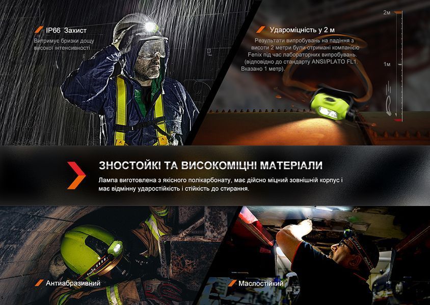 Фото Ліхтар налобний Fenix WH23R з безконтактним датчиком WH23R,