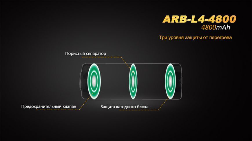 Фото Аккумулятор 26650 Fenix (4800 mAh) ARB-L4-4800,