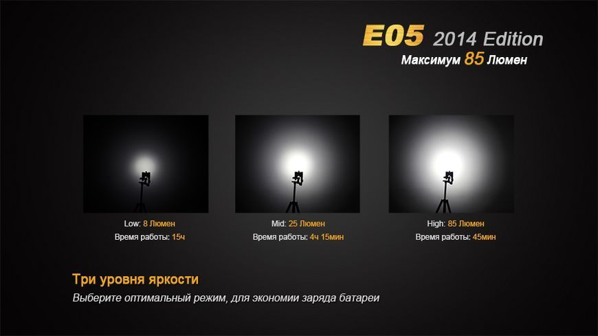 Фото Ліхтар ручний Fenix E05 XP-E2 R3 фіолет оновлений E05XP-E2p,