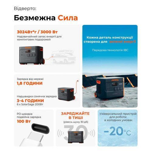 Фото Портативна електростанція Jackery Explorer 3000 Pro Explorer-3000-Pro,