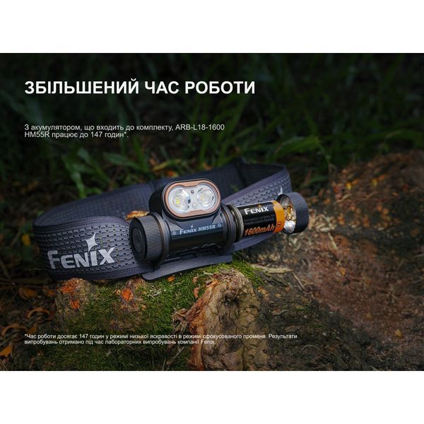 Фото Фонарь налобный Fenix HM55R, фиолетовый HM55Rprl,