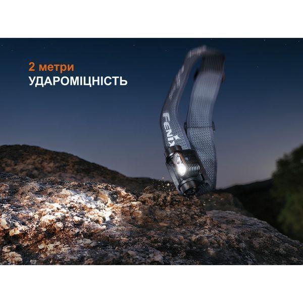 Фото Фонарь налобный Fenix HM55R, фиолетовый HM55Rprl,