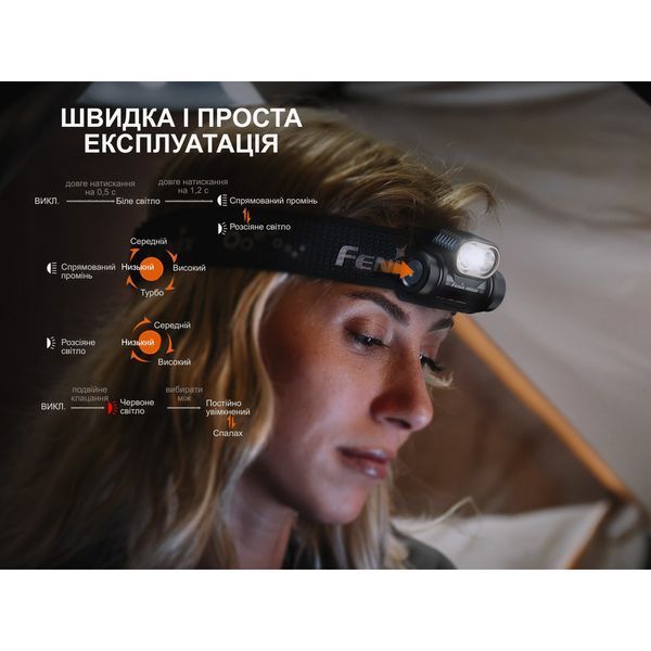 Фото Фонарь налобный Fenix HM55R, фиолетовый HM55Rprl,
