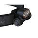 Фото Фонарь налобный Fenix HM55R, фиолетовый HM55Rprl, вид 2,