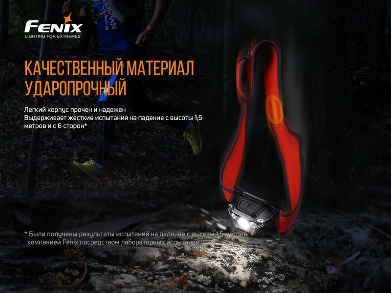 Фото Фонарь налобный Fenix HL18R-T HL18RT,