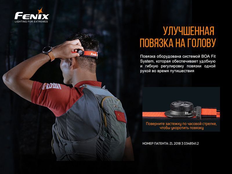 Фото Фонарь налобный Fenix HL18R-T HL18RT,
