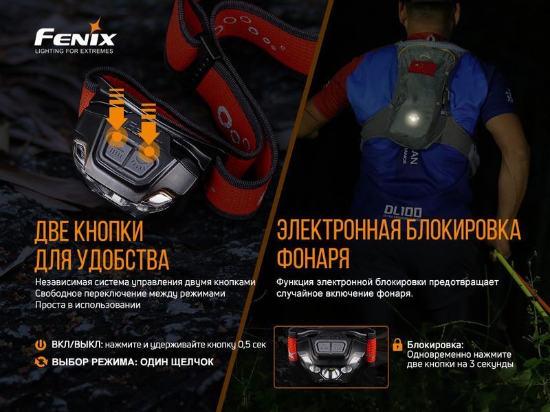 Фото Фонарь налобный Fenix HL18R-T HL18RT,