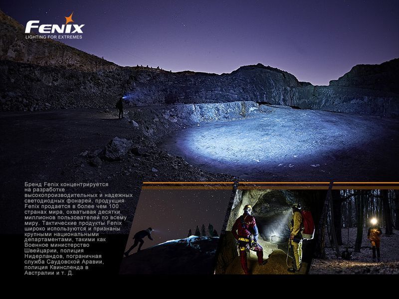 Фото Фонарь налобный Fenix HL18R-T HL18RT,