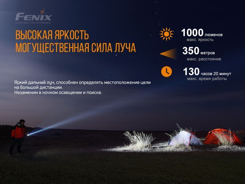 Фото Фонарь ручной Fenix LD42 LD42,