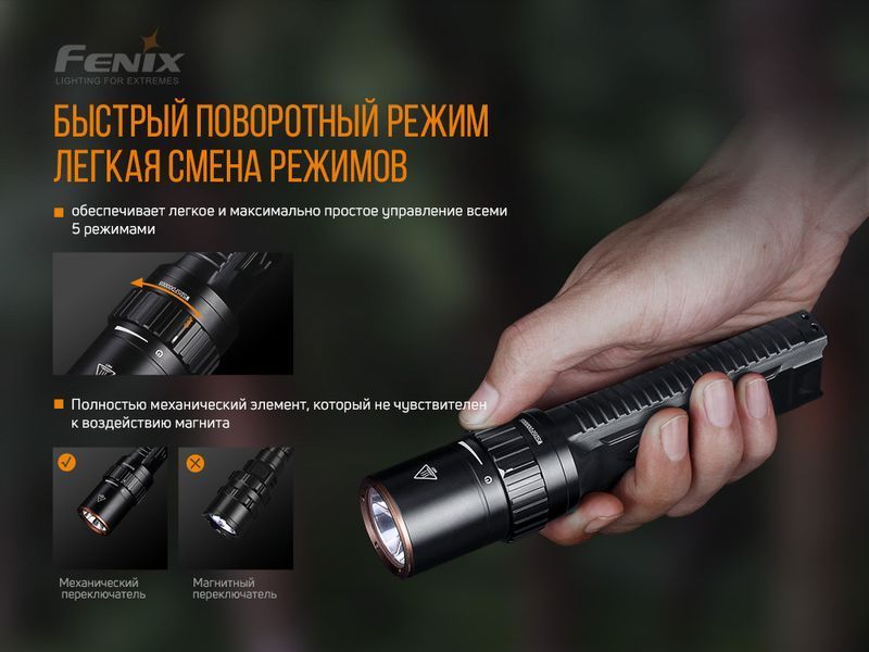 Фото Фонарь ручной Fenix LD42 LD42,