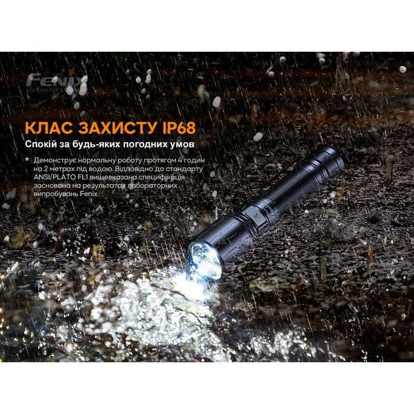 Фото Фонарь ручной Fenix C6V3.0 голубой | Лимитированная серия C6V30blue,