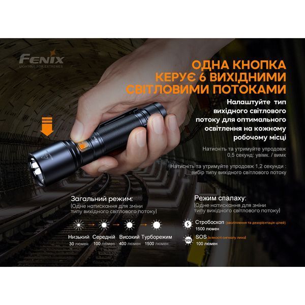 Фото Фонарь ручной Fenix C6V3.0 голубой | Лимитированная серия C6V30blue,