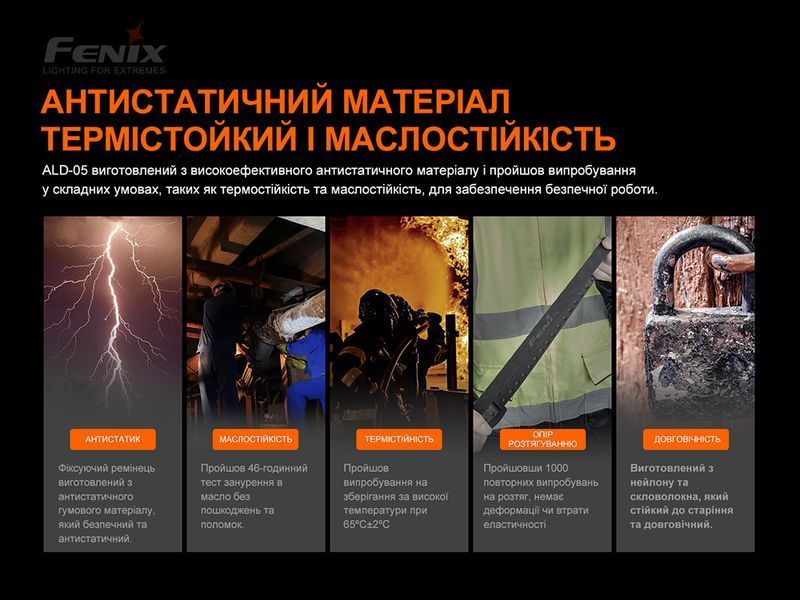 Фото Универсальный крепеж на шлем с повязкой Fenix ALD-05 ALD-05,