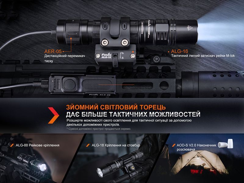 Фото Фонарь тактический Fenix PD36R Pro RED PD36RPRORED,