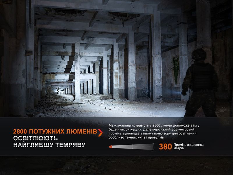 Фото Фонарь тактический Fenix PD36R Pro RED PD36RPRORED,