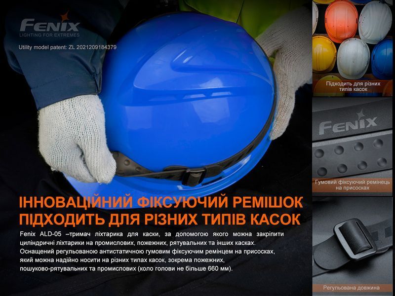 Фото Универсальный крепеж на шлем с повязкой Fenix ALD-05 ALD-05,