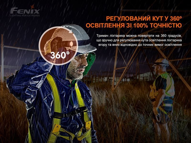 Фото Универсальный крепеж на шлем с повязкой Fenix ALD-05 ALD-05,