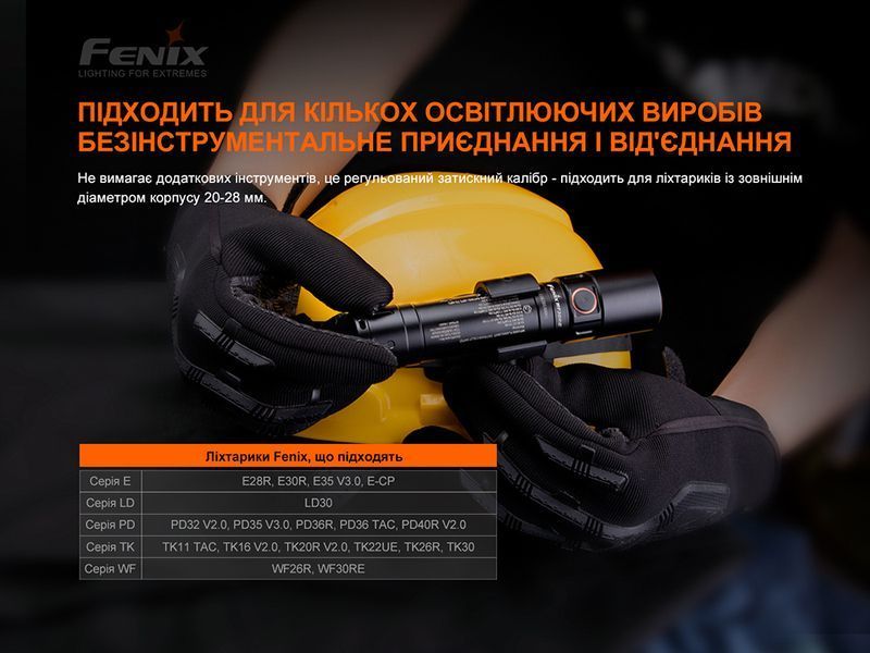 Фото Универсальный крепеж на шлем с повязкой Fenix ALD-05 ALD-05,