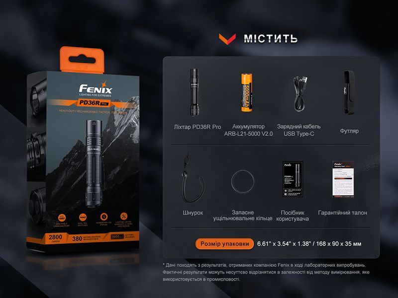 Фото Фонарь тактический Fenix PD36R Pro RED PD36RPRORED,