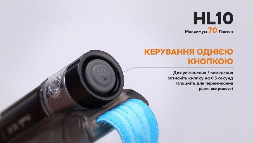Фото Фонарь налобный Fenix HL10 black HL10bk,