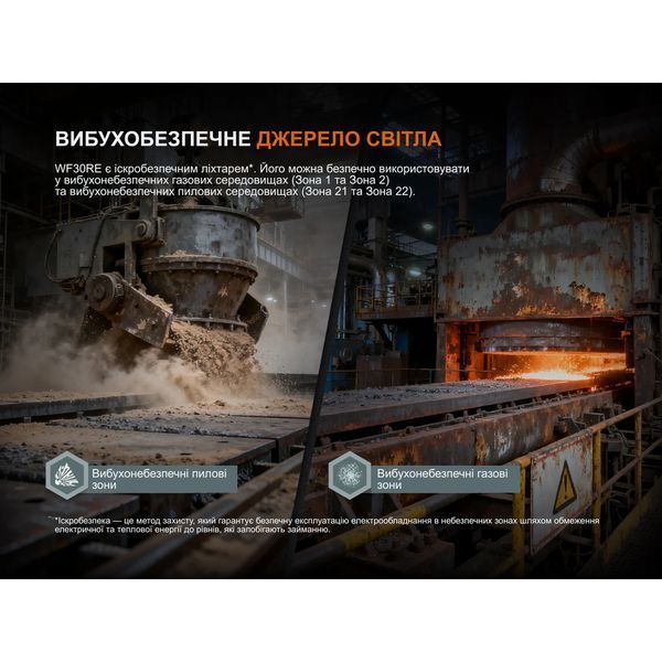 Фото Фонарь ручной взрывобезопасный Fenix WF30RE Spark Spark,