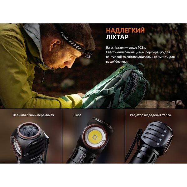 Фото Ліхтар налобний Fenix HM53R, чорний HM53R,