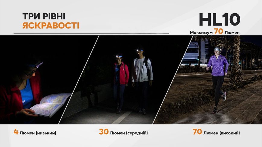 Фото Фонарь налобный Fenix HL10 gold HL10gl,