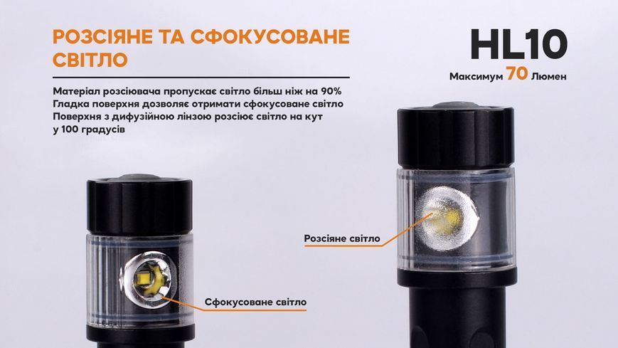 Фото Фонарь налобный Fenix HL10 gold HL10gl,
