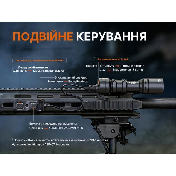 Фото Фонарь для пистолета Fenix GL30R GL30R,