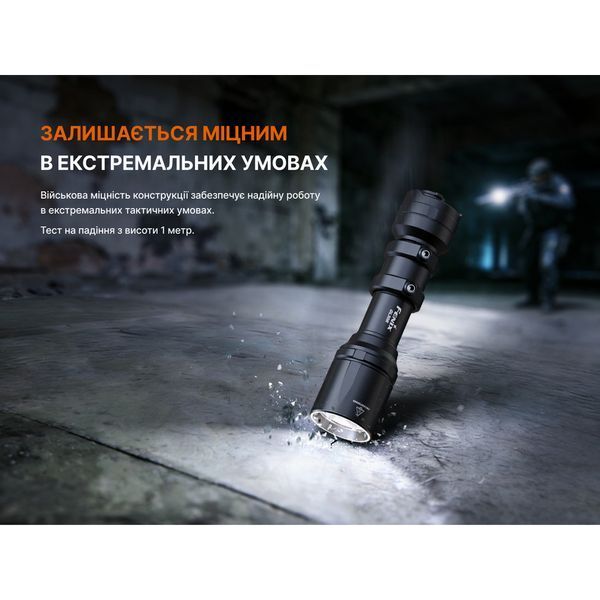 Фото Фонарь для пистолета Fenix GL30R GL30R,
