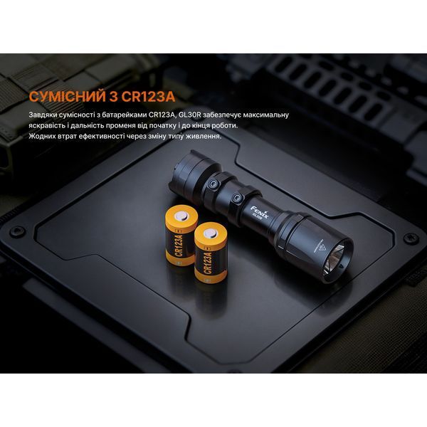 Фото Фонарь для пистолета Fenix GL30R GL30R,