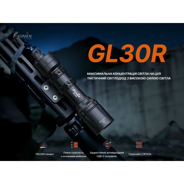Фото Фонарь для пистолета Fenix GL30R GL30R,