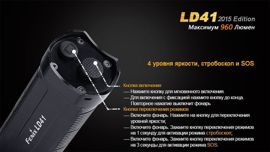 Фото Ліхтар ручний Fenix LD41 XM-L2 U2 2015 LD41U22015,