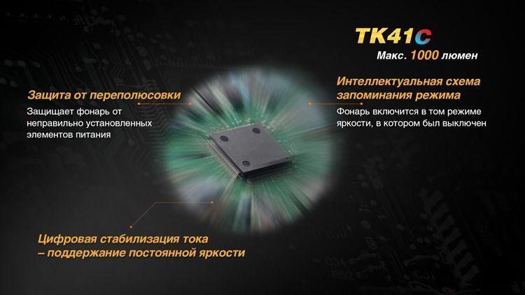 Фото Ліхтар ручний Fenix TK41 C-L2U2 TK41C,