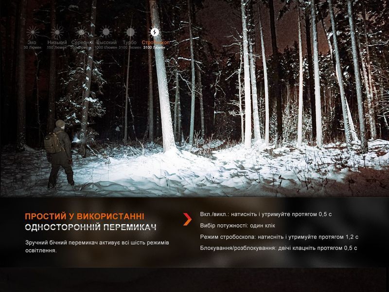 Фото Фонарь Fenix E35R + диффузор AOD-S V2.0 в подарок | Лимитированная серия E35RAODSV20,