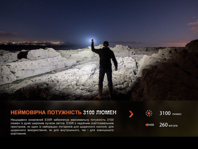 Фото Фонарь Fenix E35R + диффузор AOD-S V2.0 в подарок | Лимитированная серия E35RAODSV20,