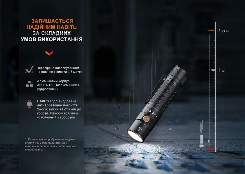 Фото Фонарь Fenix E35R + диффузор AOD-S V2.0 в подарок | Лимитированная серия E35RAODSV20,