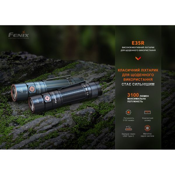 Фото Фонарь ручной Fenix E35R, голубой | Лимитированная серия E35Rblue,