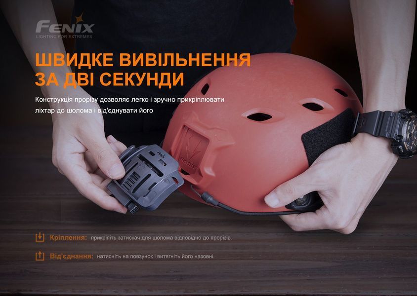 Фото Крепление на шлем для налобных фонарей Fenix ALG-04 ALG-04,