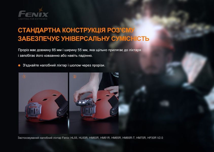 Фото Крепление на шлем для налобных фонарей Fenix ALG-04 ALG-04,