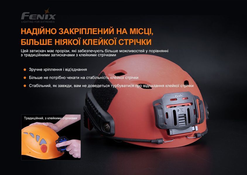 Фото Крепление на шлем для налобных фонарей Fenix ALG-04 ALG-04,