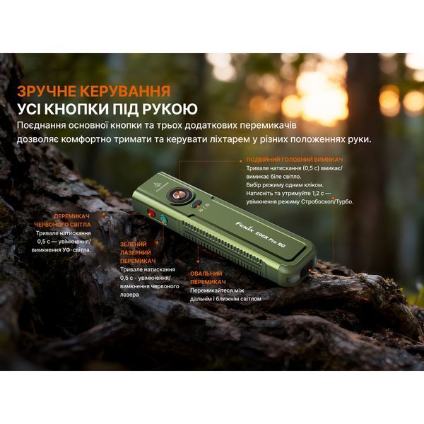 Фото Фонарь Fenix E06R PRO RG, черный E06RPRORGB,